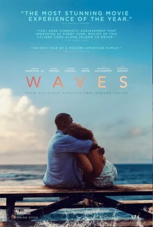 Waves 4K 2019 Ultra HD 2160p